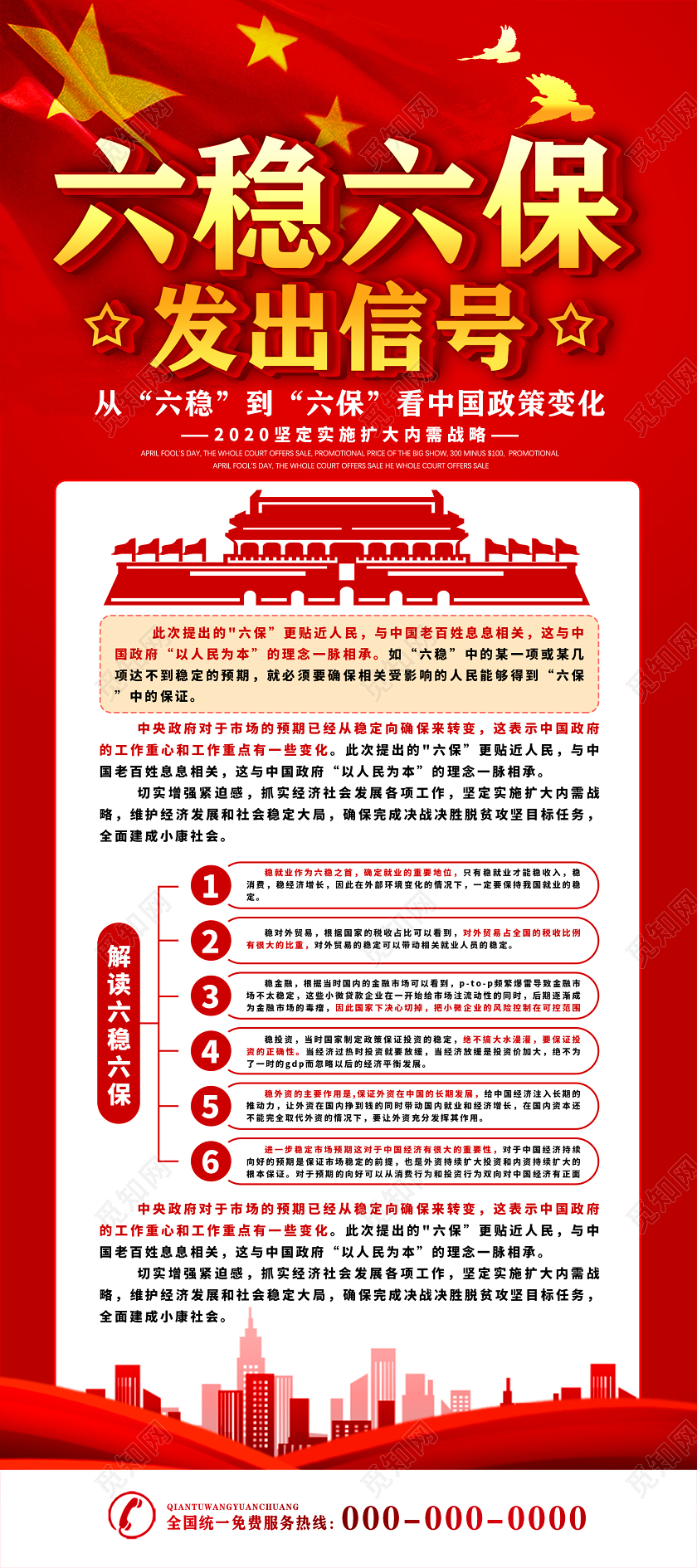 红色六稳六保发出信号看中国政策变化六稳六保党建党政展架
