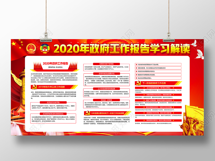 红色党建党政党课聚焦两会2020年政府工作报告学习解读展板