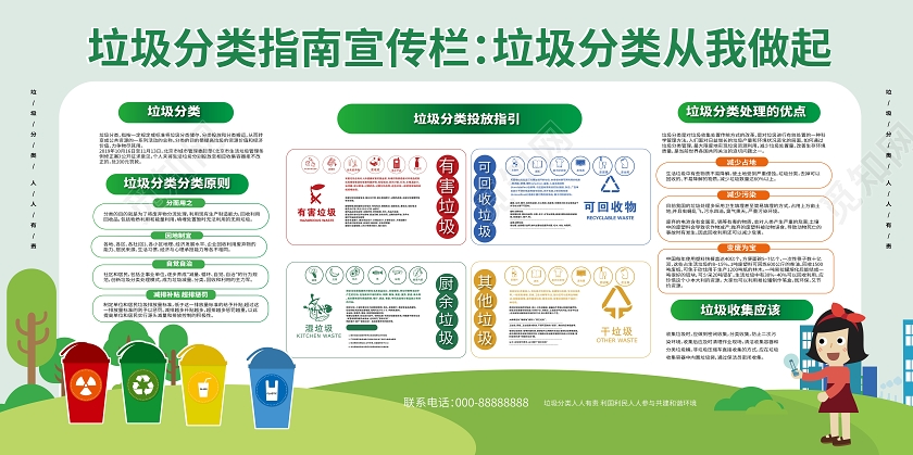 绿色小清新垃圾分类指南宣传栏垃圾分类从我做起展板设计