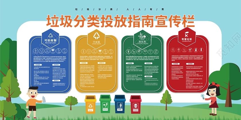 蓝色背景小清新卡通垃圾分类投放宣传栏展板