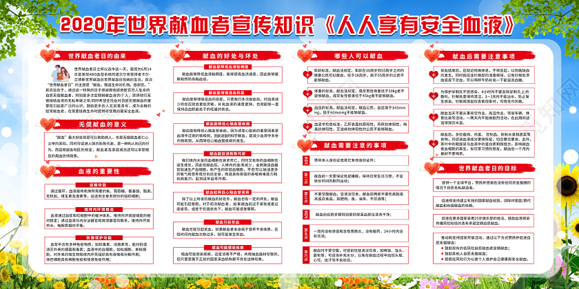 小清新自然大气2020世界献血者宣传知识展板世界献血者日