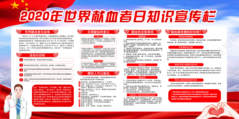 红色大气2020世界献血者日知识宣传栏展板