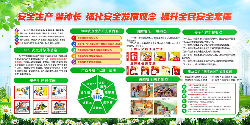 2020年全国安全生产月强化安全发展观念提升全民安全素质展板