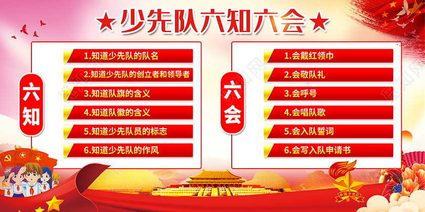 2020少先队六知六会争做新时代好队员海报