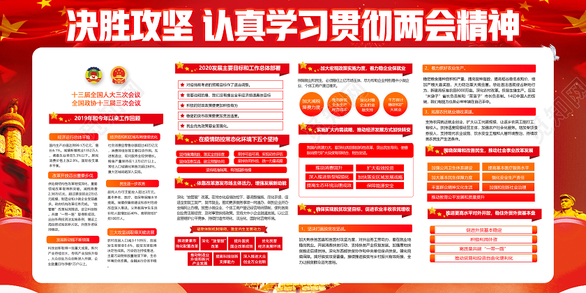 红色党建党政党课2020全国两会政府工作报告学习解读展板