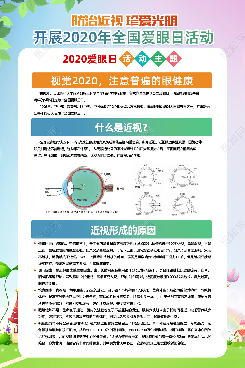2020全国爱眼日宣传活动展板