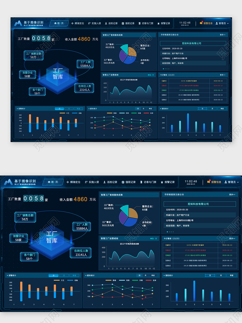商务科技蓝色图像识别大数据可视化界面WEB大数据界面可视化
