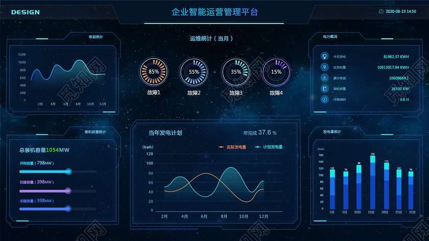 商务科技蓝色企业智能运营管理大数据可视化界面WEB大数据界面WEB大数据界面可视化