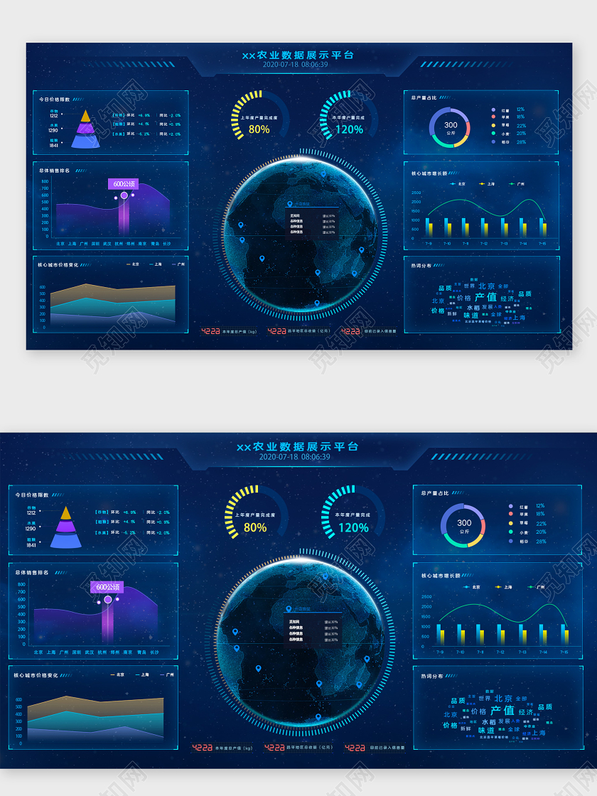 商务科技蓝色农业数据展示平台大屏可视化界面WEB大数据界面可视化