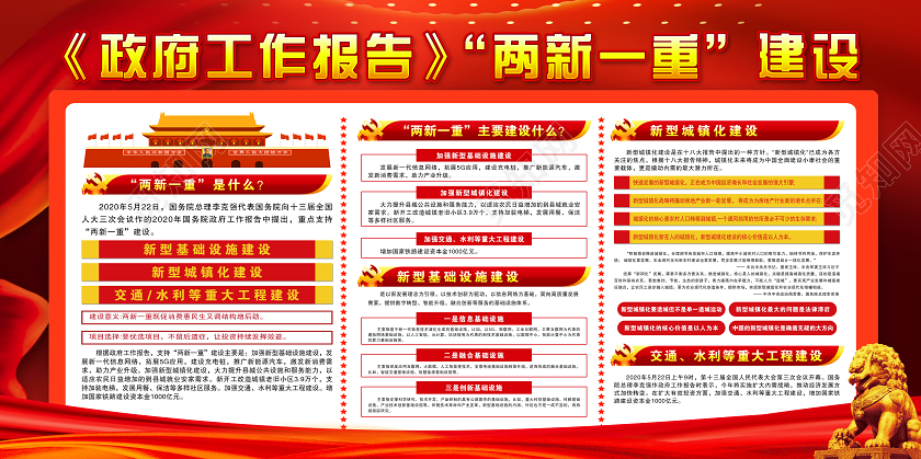 红色党政党建党课两会政府工作报告两新一重建设宣传展板