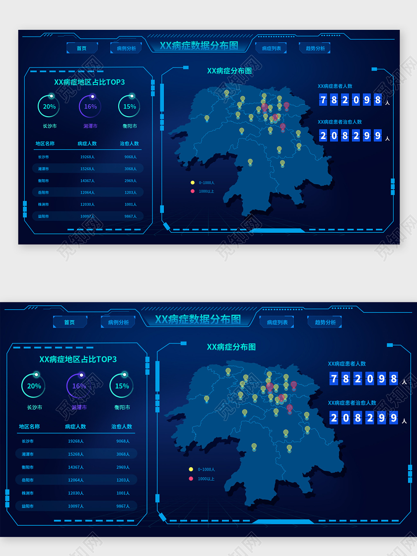 商务科技蓝色病症数据大屏可视化界面WEB大数据界面可视化