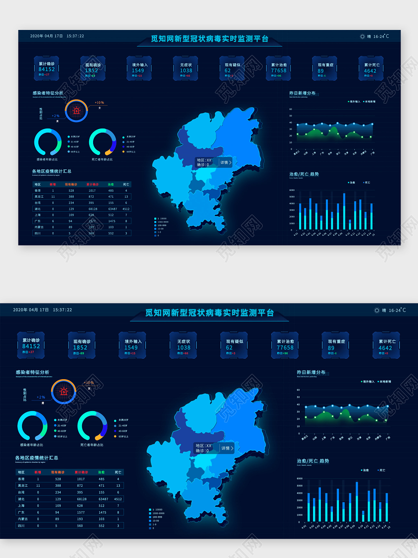 商务科技蓝色新冠状病毒实时监测大数据平台界面WEB大数据界面WEB大数据界面可视化