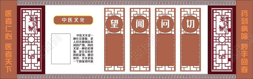 棕色简约中国风中医望闻问切中医文化墙