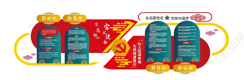 红蓝色对比大气档次新时代新思想不忘初心牢记使命文化墙党建文化墙