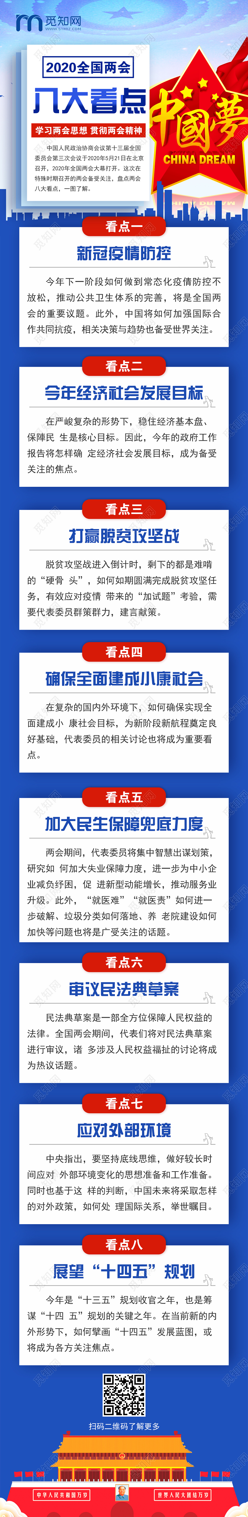蓝色大气2020全中两会八大看点党政党课党建宣传海报