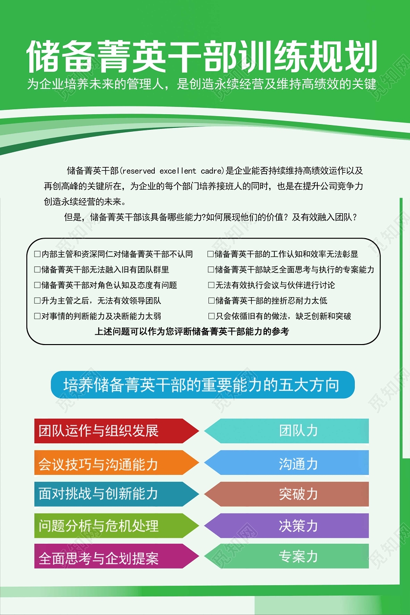 绿色简约储备箐英干部训练规则干部培训班党建党政党课海报