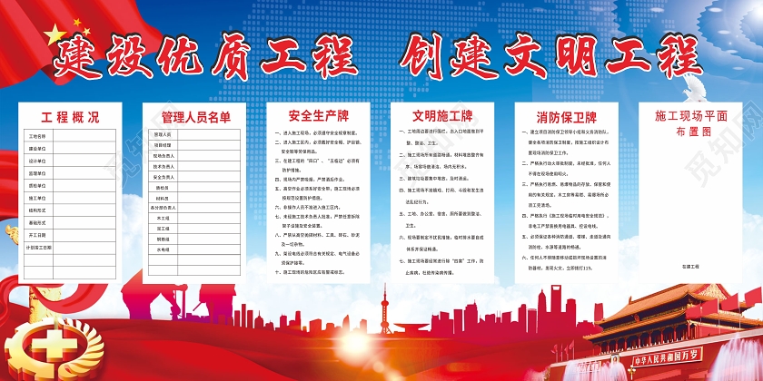 蓝色几何简约风建设优质工程创建文明工程安全生产文明施工展板