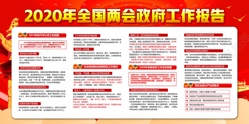 红色党建党政党课聚焦2020全国两会政府工作报告展板