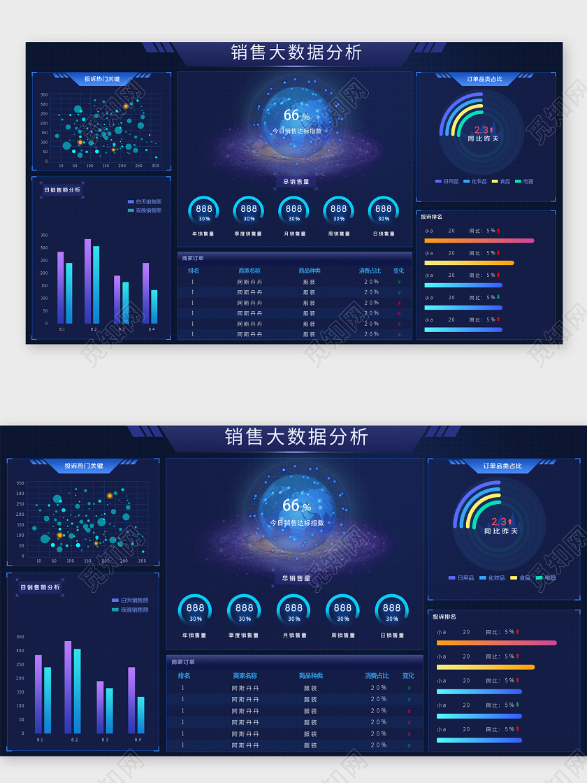 商务科技蓝色销售大数据分析可视化界面WEBWEB大数据界面可视化