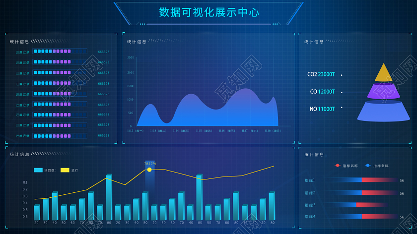 商务科技蓝色数据可视化展示界面WEBWEB大数据界面可视化