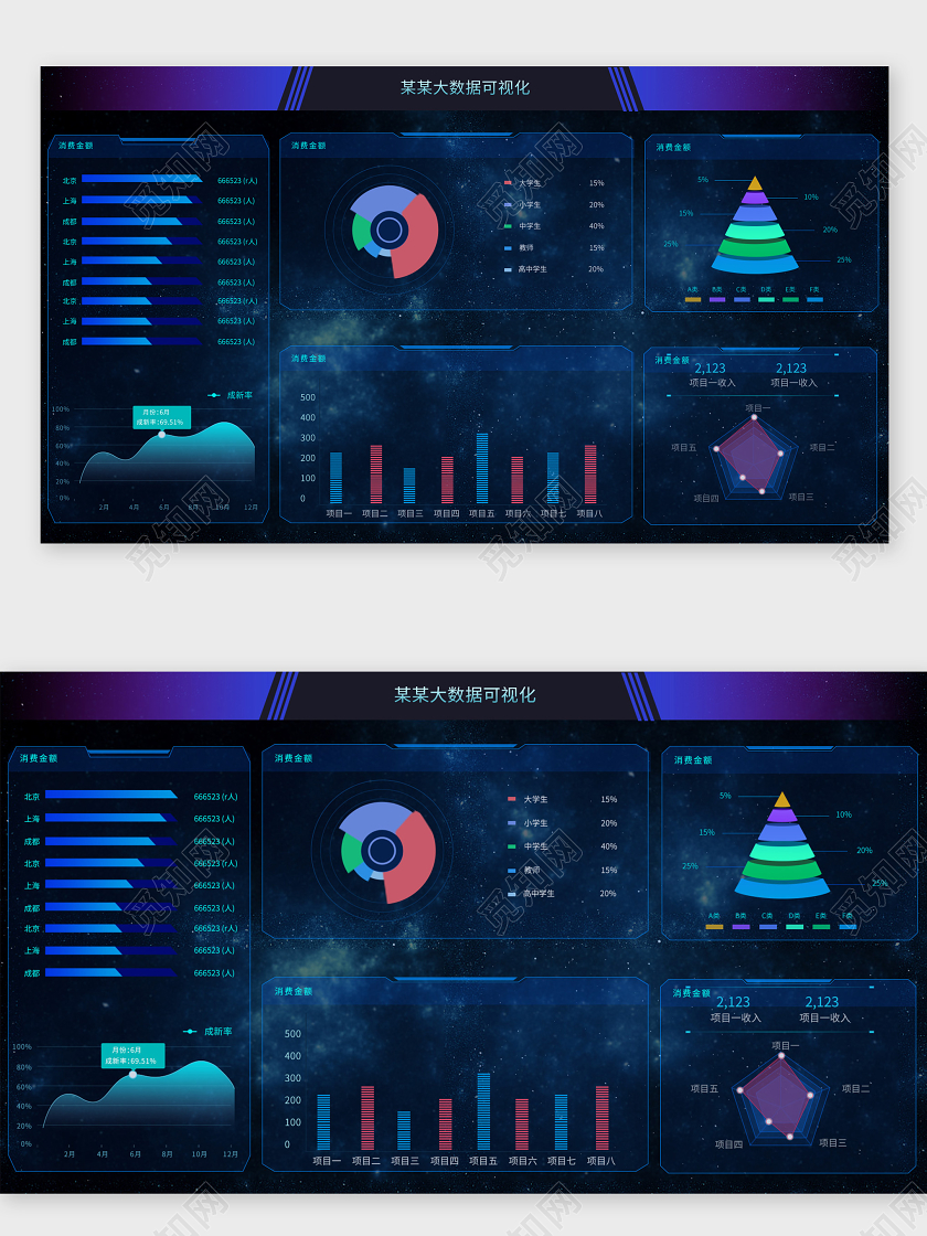 商务科技蓝色大数据可视化展示界面WEB大数据界面可视化