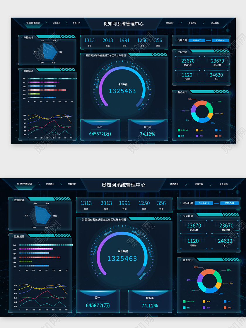 商务科技蓝色系统管理中心大数据可视化展示界面WEB大数据界面可视化
