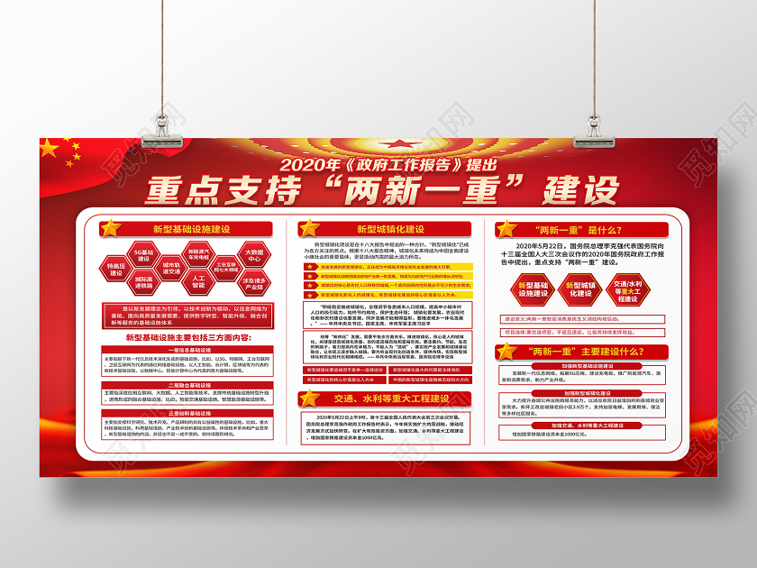 红色经典重点支持两新一重建设两会展板