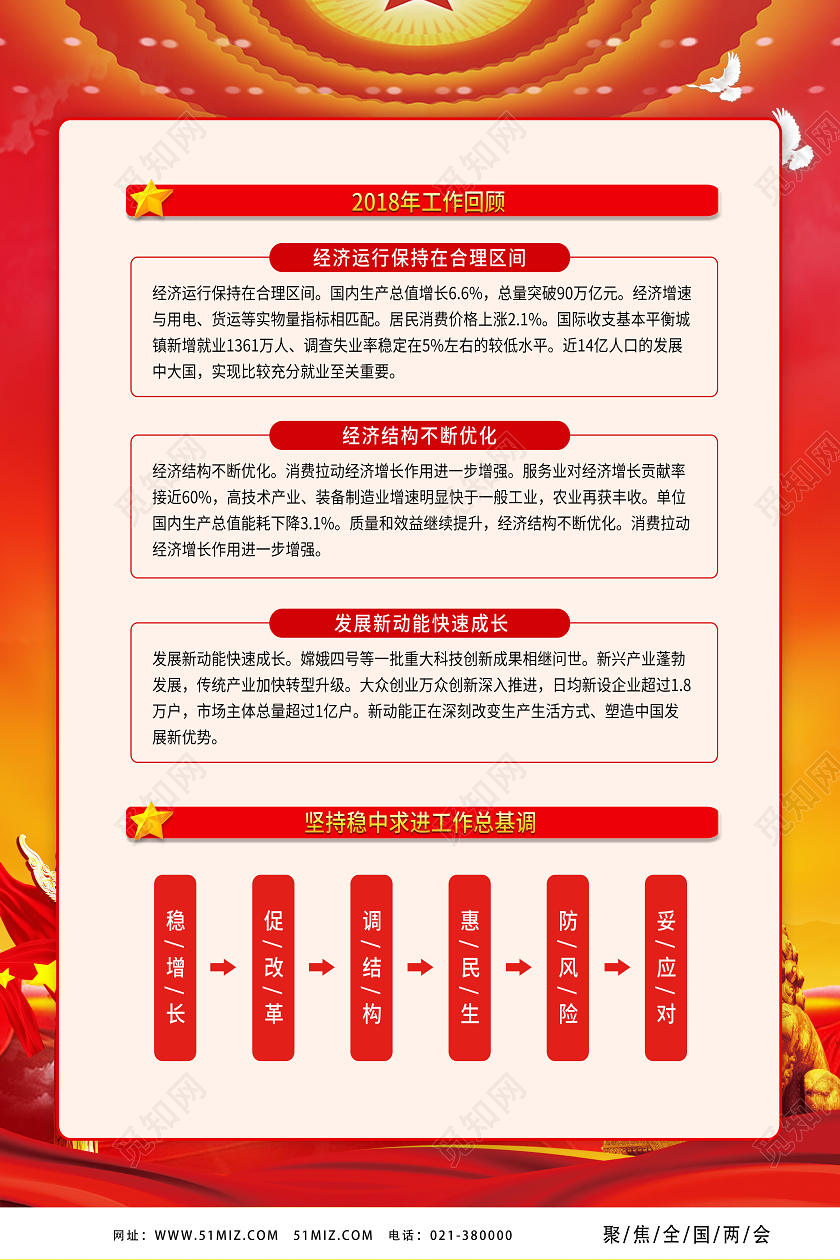 红色经典2020全国两会两会海报