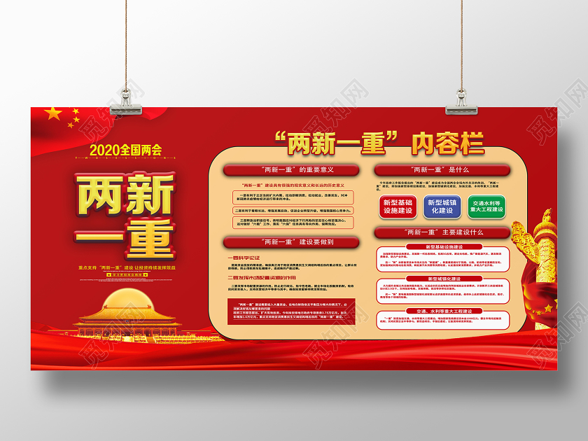 红色经典两新一重两会展板