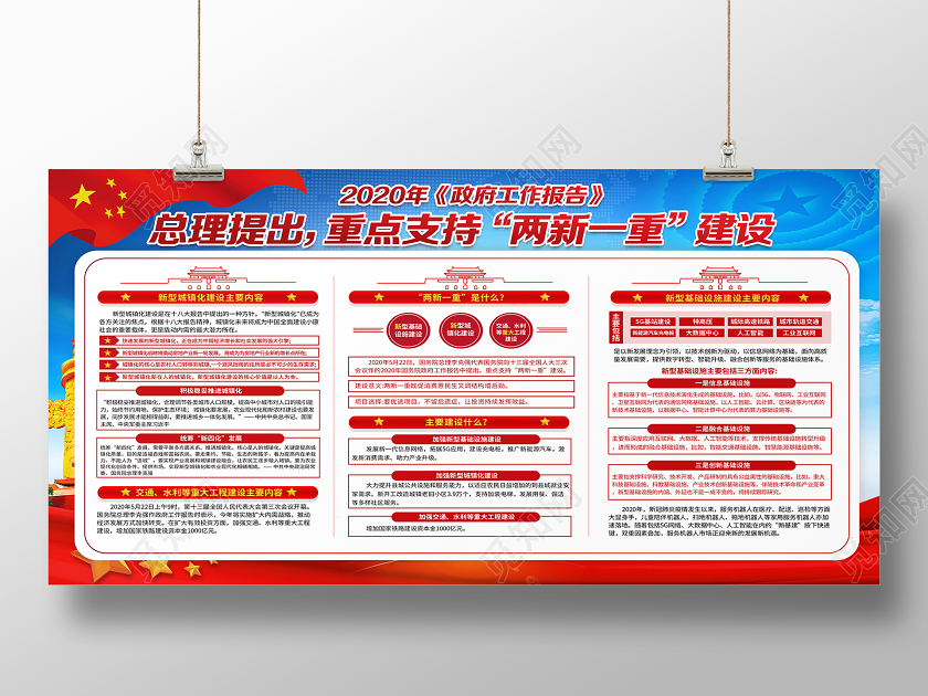 红色经典总理提出重点支持两新一重建设两会展板