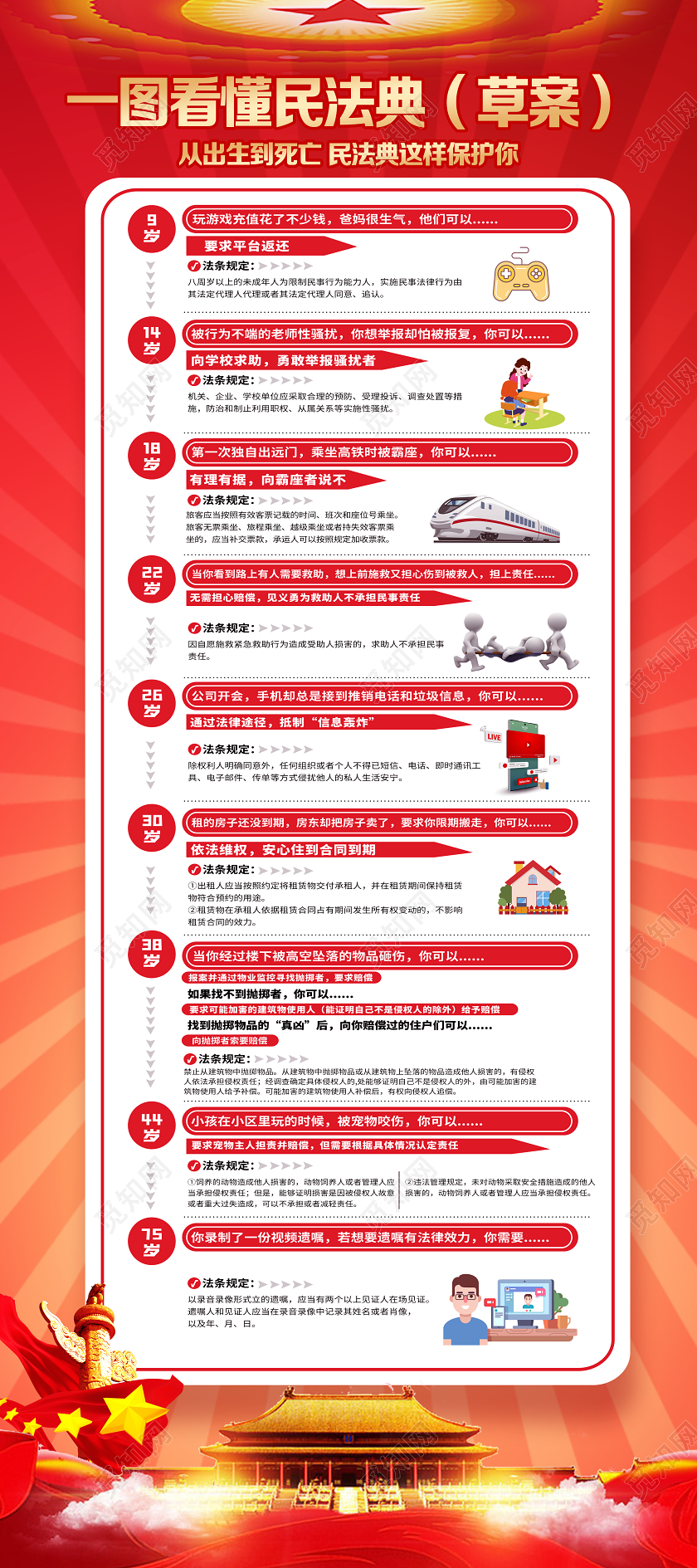 红色经典一图看懂民法典草案脱贫攻坚展架易拉宝