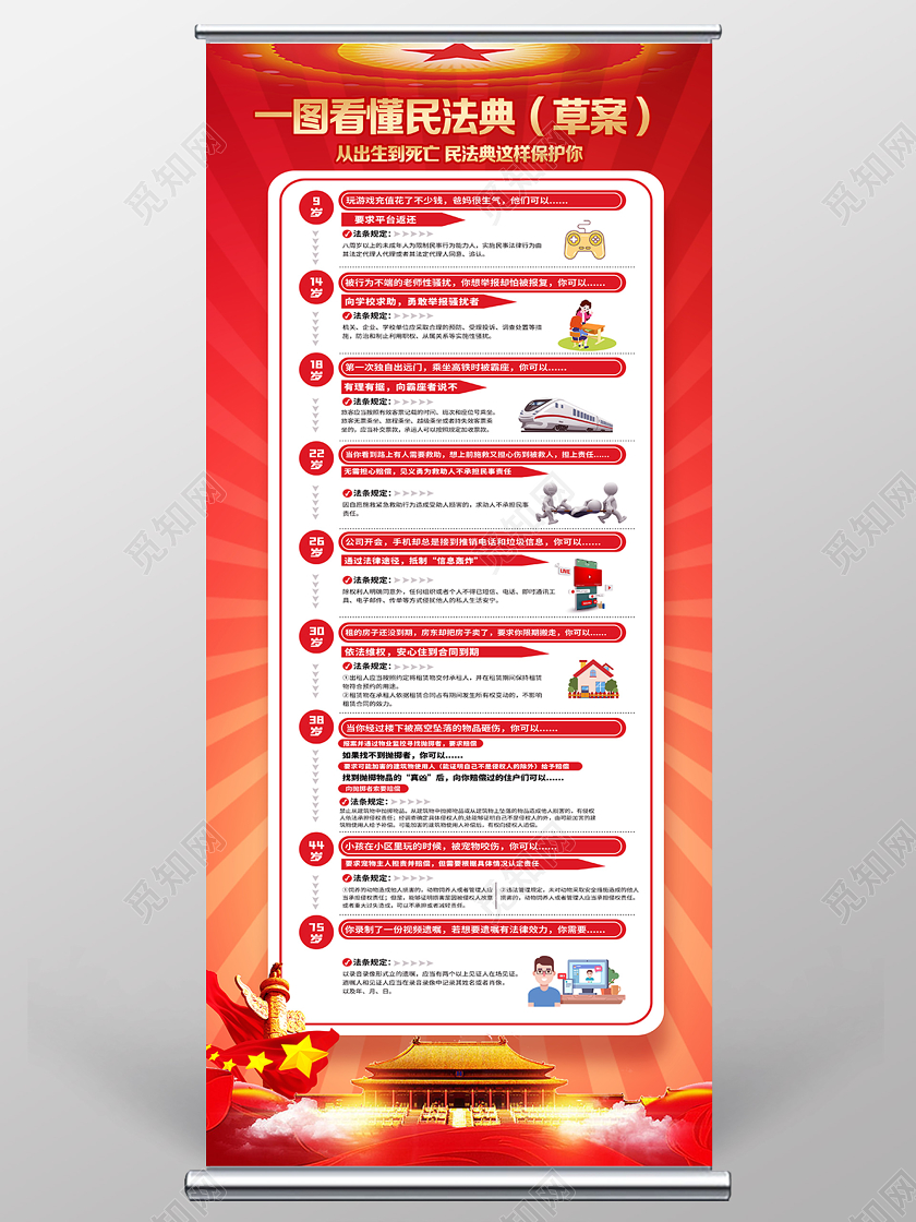 红色经典一图看懂民法典草案脱贫攻坚展架易拉宝