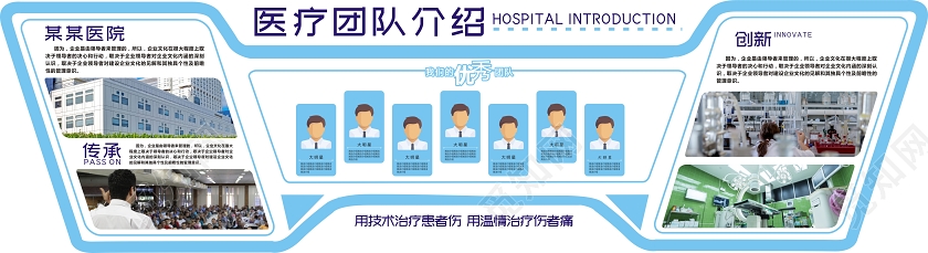 医院文化墙蓝色创意时尚大气医疗团队介绍文化墙