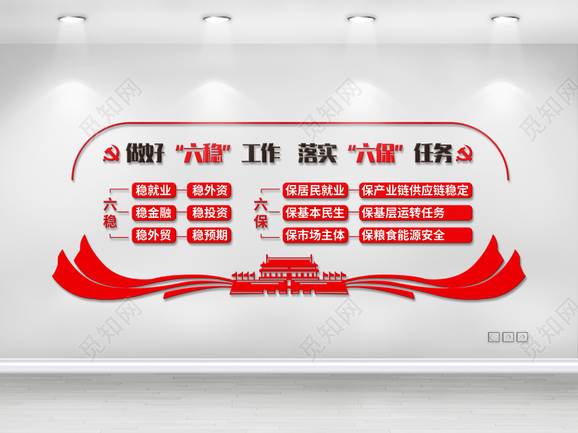 红色大气创意党政六稳六保党建党政党建文化墙六保六稳