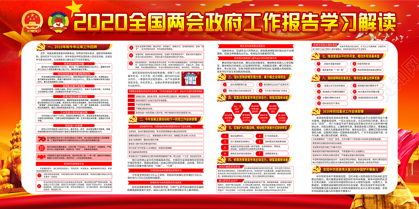 红色党建党政党课2020年两会政府工作报告学习解读展板