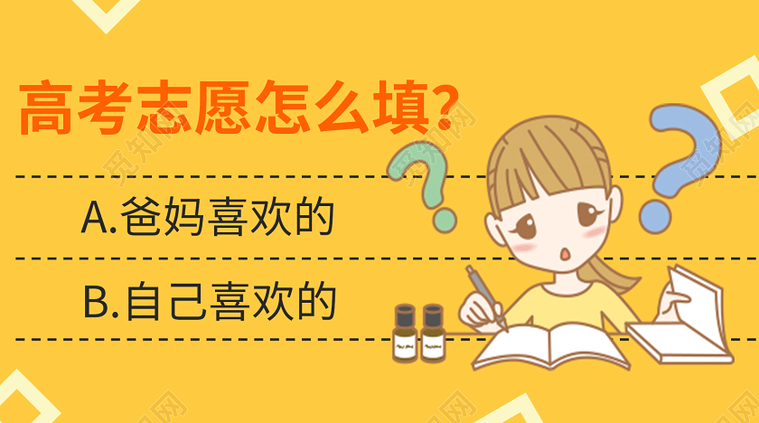 黄色高考志愿填报微信首图