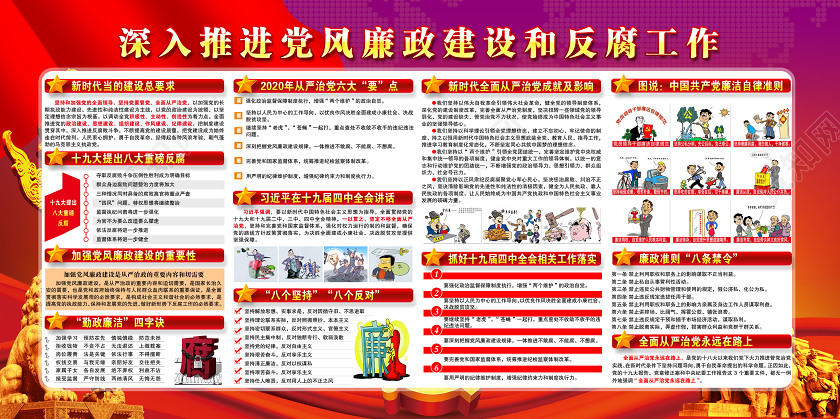 大气简约廉政文化党建党课党政加强党风廉政建设宣传展板