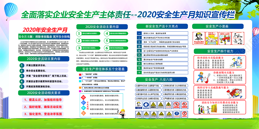 2020年安全生产月安全规程系生命自觉遵守是保障宣传栏