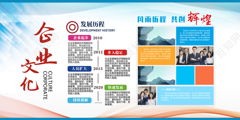 蓝色企业文化文化展板设计企业文化