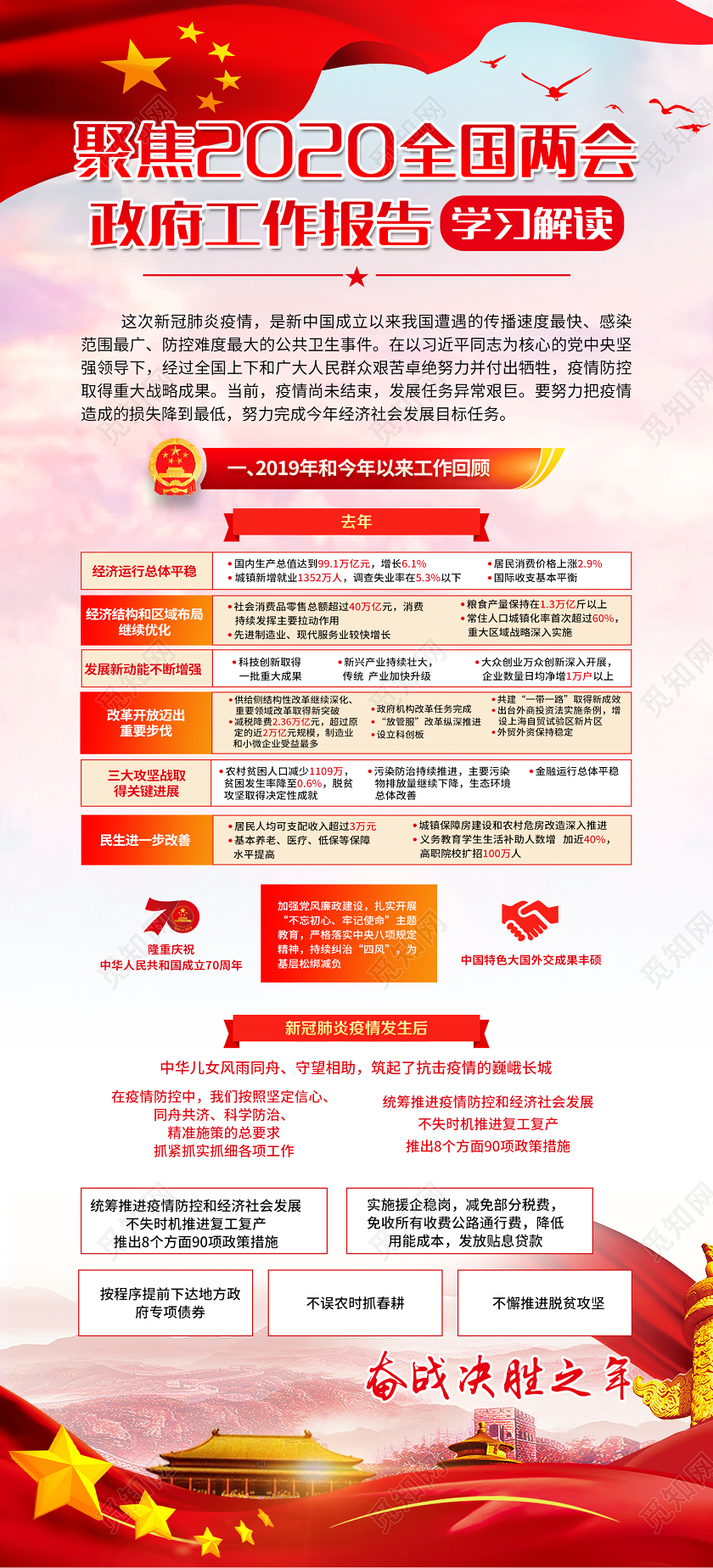 红色大气决胜奋战之年2020两会政府工作报告解读展板易拉