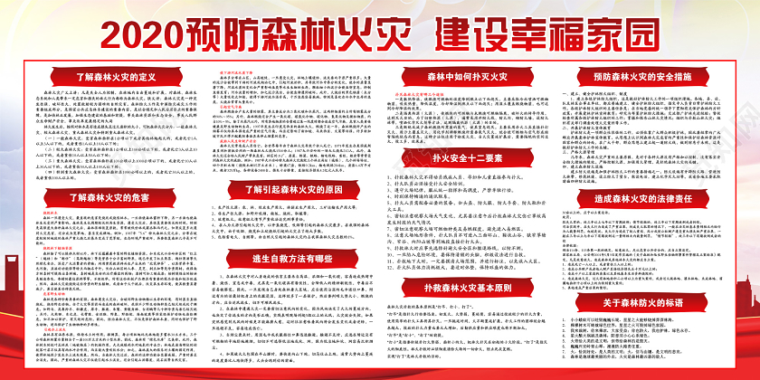 红色简单大气愿绿色覆盖大地让火源远离森林宣传展板森林防火展板