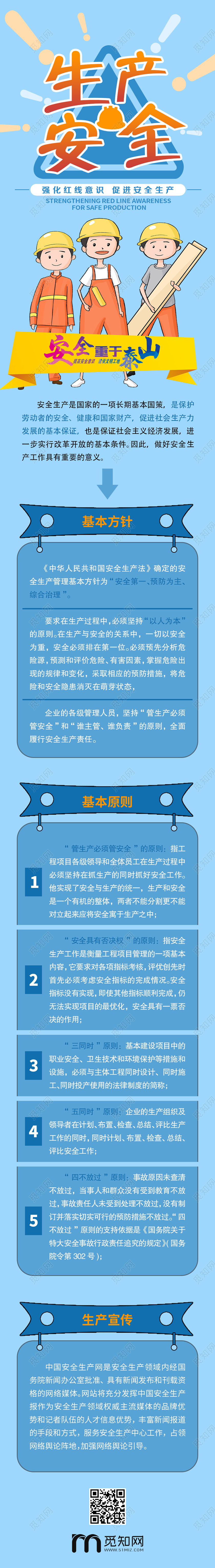 蓝色卡通大气生产安全月手机长图UI手机H5宣传安全生产手机长图