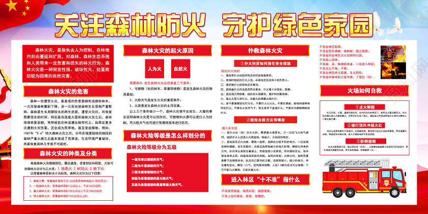 红色大气严防森林火灾共享生态家园宣传展板森林防火展板