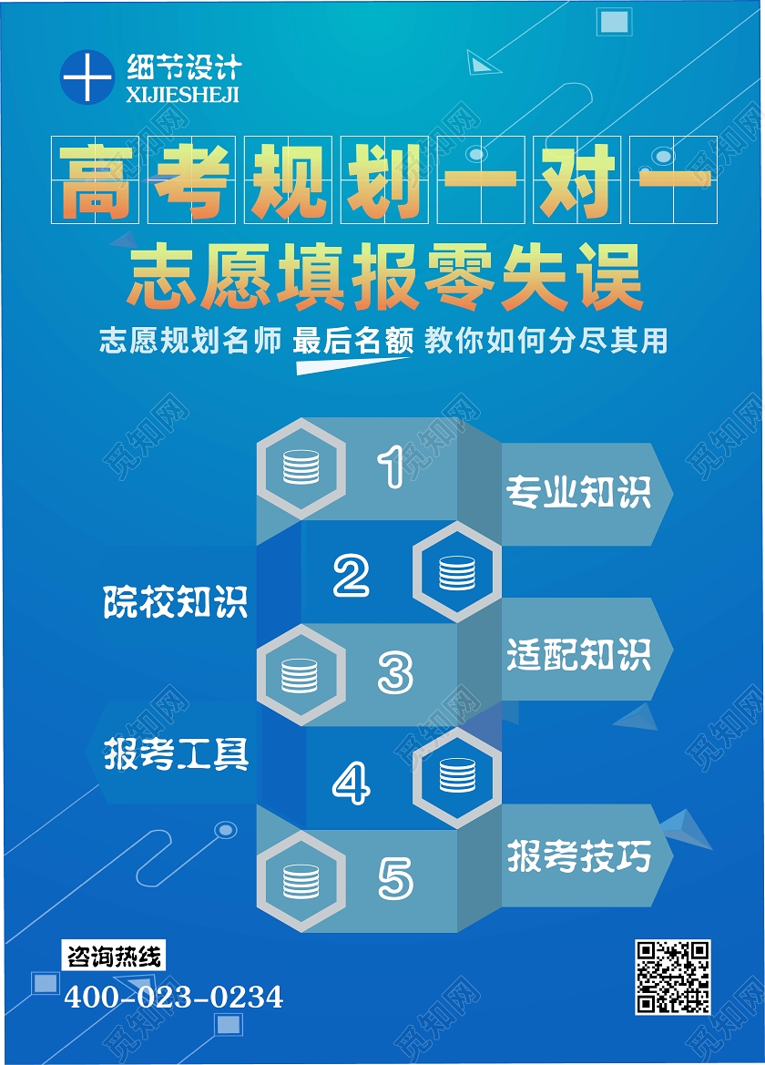 蓝色扁平高考规划志愿填报宣传单