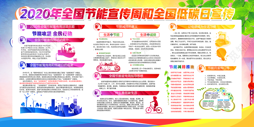 彩色2020年全国低碳节能宣传周全国低碳日宣传展板