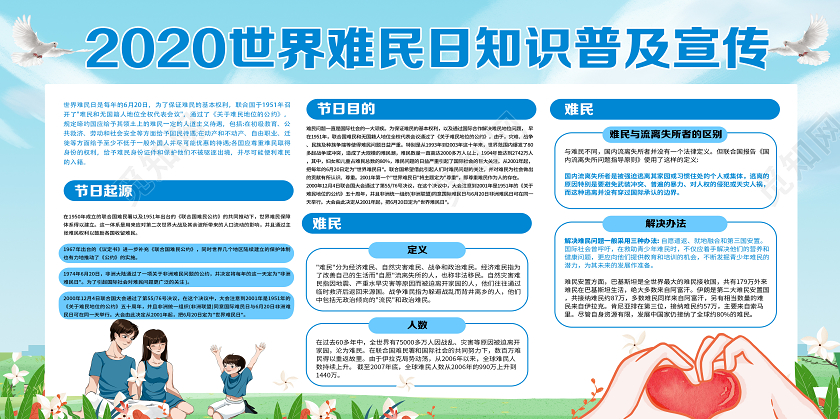 蓝色卡通620世界难民日展板