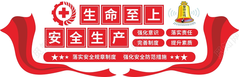 红色几何简约风生命至上安全生产文化墙海报