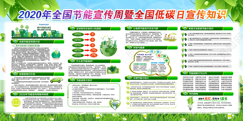 绿色发展节能先行2020年全国低碳日节能宣传周宣传栏