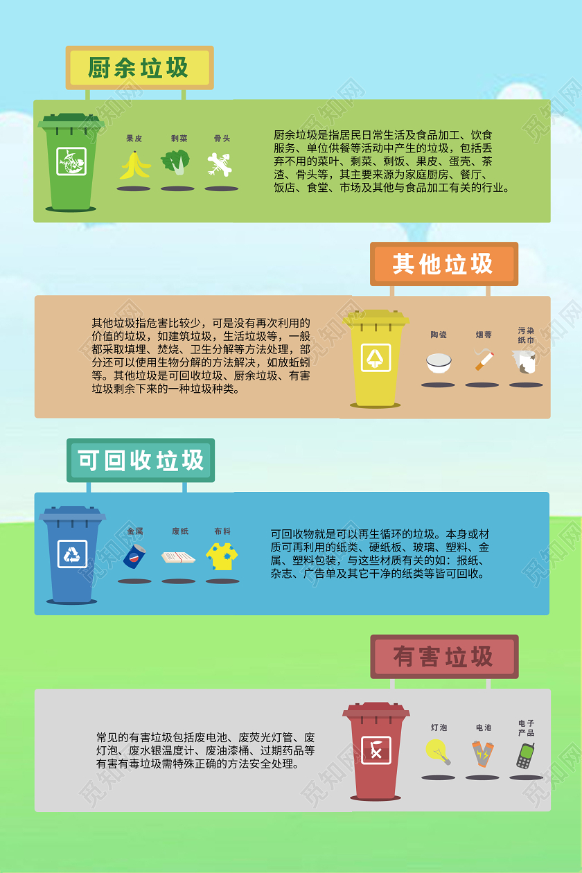 简约垃圾分类海报宣传页