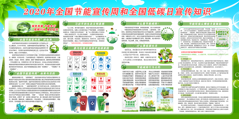 2020年全国低碳日节能宣传周全国低碳日节能知识宣传栏